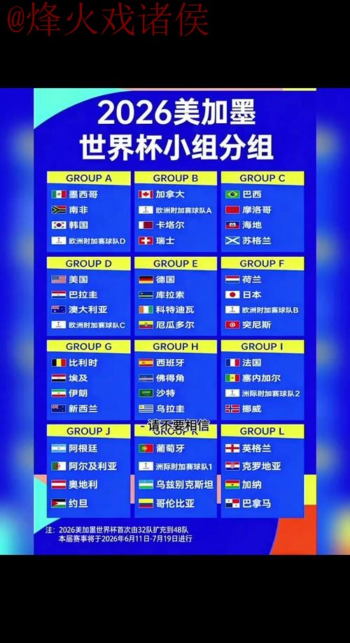 2026世界杯比分技巧官方攻略