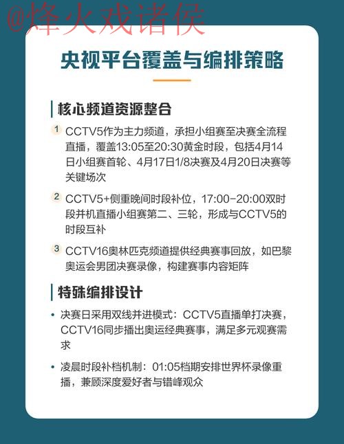 如何选择最佳世界杯直播官网观赛平台 如何选择最佳世界杯直播官网观赛平台