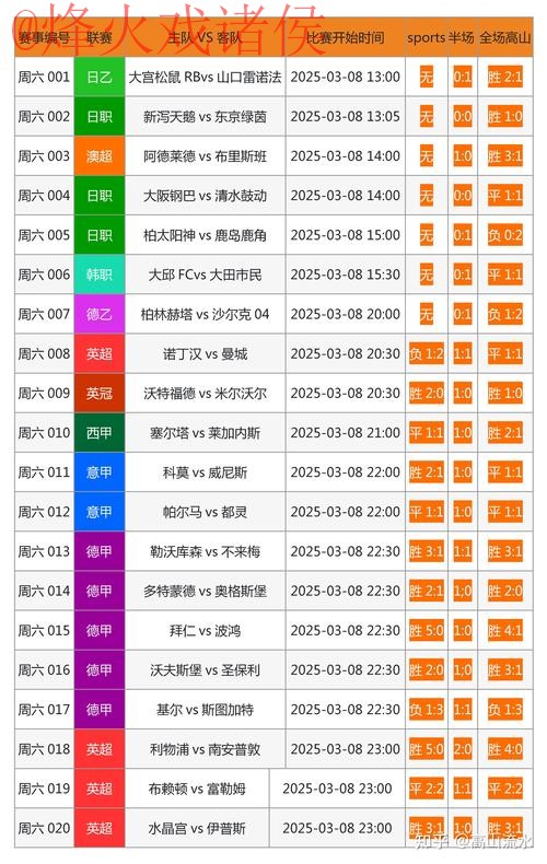 全新世界杯外围投注官方网址推荐 全新世界杯外围投注官方网址推荐