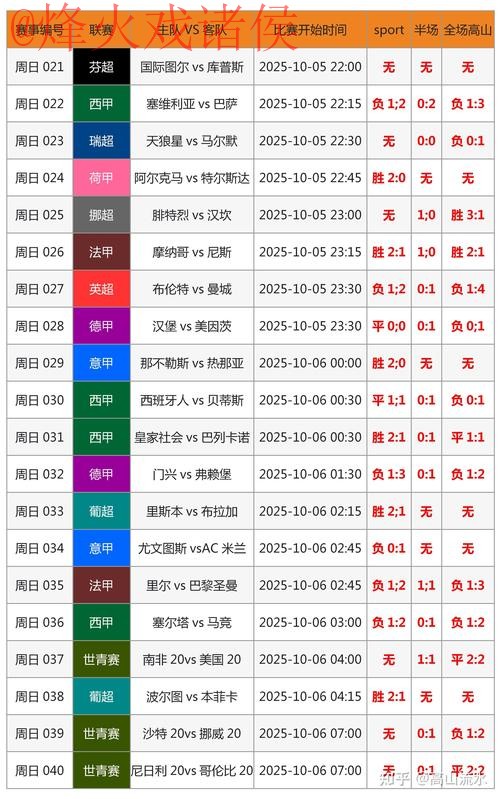 全面解读世界杯预测安卓全站平台 全面解读世界杯预测安卓全站平台