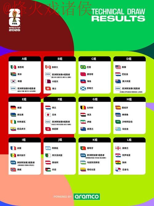 2026世界杯滚球软件全站指南 2026世界杯滚球软件全站指南