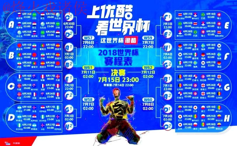 深度解析世界杯直播热点 深度解析世界杯直播热点